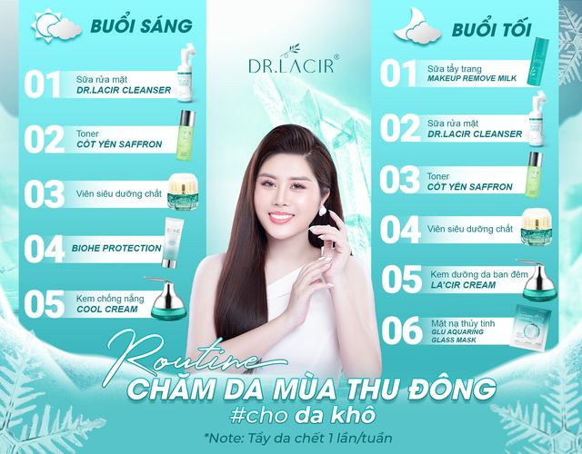 Bộ Sản Phẩm Chăm Sóc Da Khô Dr.Lacir