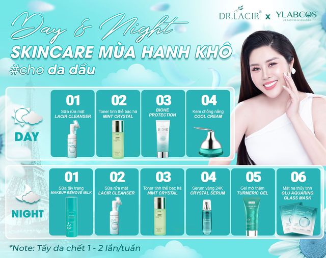 Bộ Sản Phẩm Chăm Sóc Da Dầu Dr.lacir